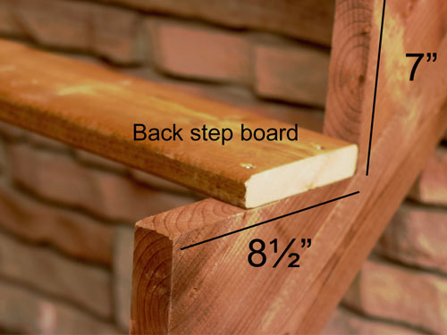 Schematic of the placement of the back step board on a riser