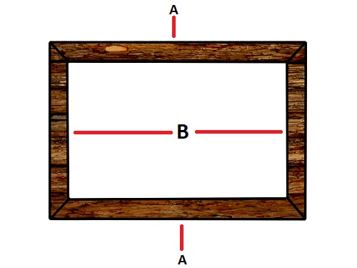 A wood frame with letters indicating various sides